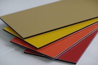 Que dois-je savoir avant d'acheter une plaque en plastique aluminium ?Il est trop tard pour le lire après l'avoir acheté !
